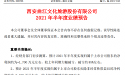 曲江文旅2021年上半年预计亏损1700万减亏约85% 各项业务尚处在恢复期