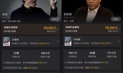 电影《长津湖》票房破23亿 助力陈凯歌徐克导演票房达70亿