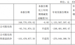广西广电2021年前三季度亏损2.48亿同比亏损增加 传统有线收视业务下滑
