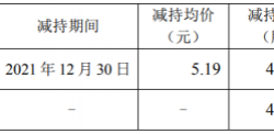 思美传媒股东虞军减持42.39万股 套现220.01万 第三季度公司净利1688.77万