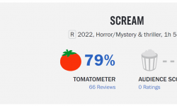 《惊声尖叫5》媒体口碑解禁  将于1月14日北美院线上映