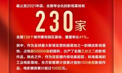 这十年，中国影视基地多元发展 影视公司百花齐放