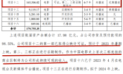 北京文化发布公告 《封神三部曲》成本或为16.5亿，第一部将于近期上映