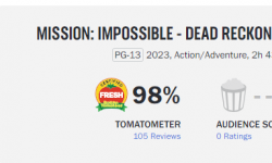 《碟中谍7》烂番茄98%开局系列最高分，7月12日北美上映